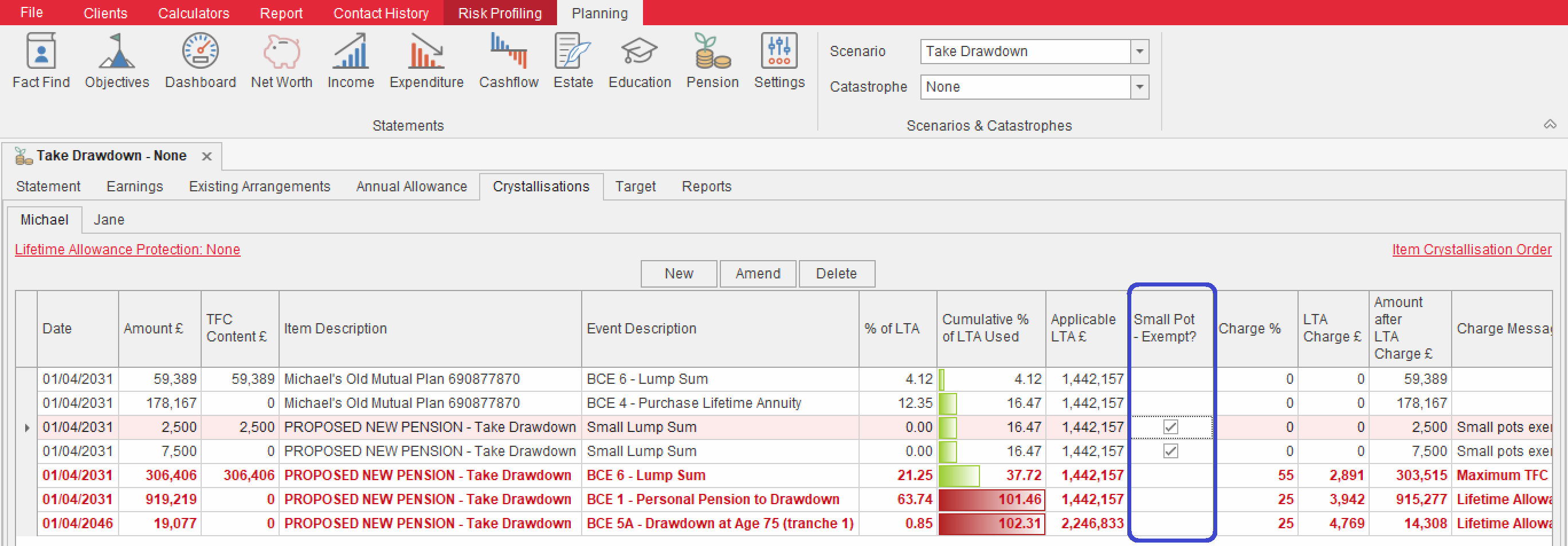 prestwood truth cashflow modelling software advanced pension planning small pots lifetime allowance exemption