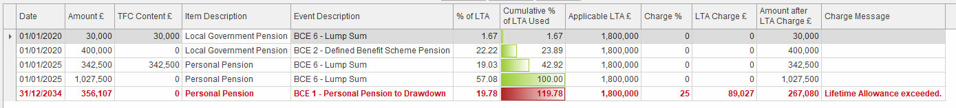 prestwood truth software release notes advanced lifetime allowance planning up to lta pension crystallisation retirement benefit option 100% used