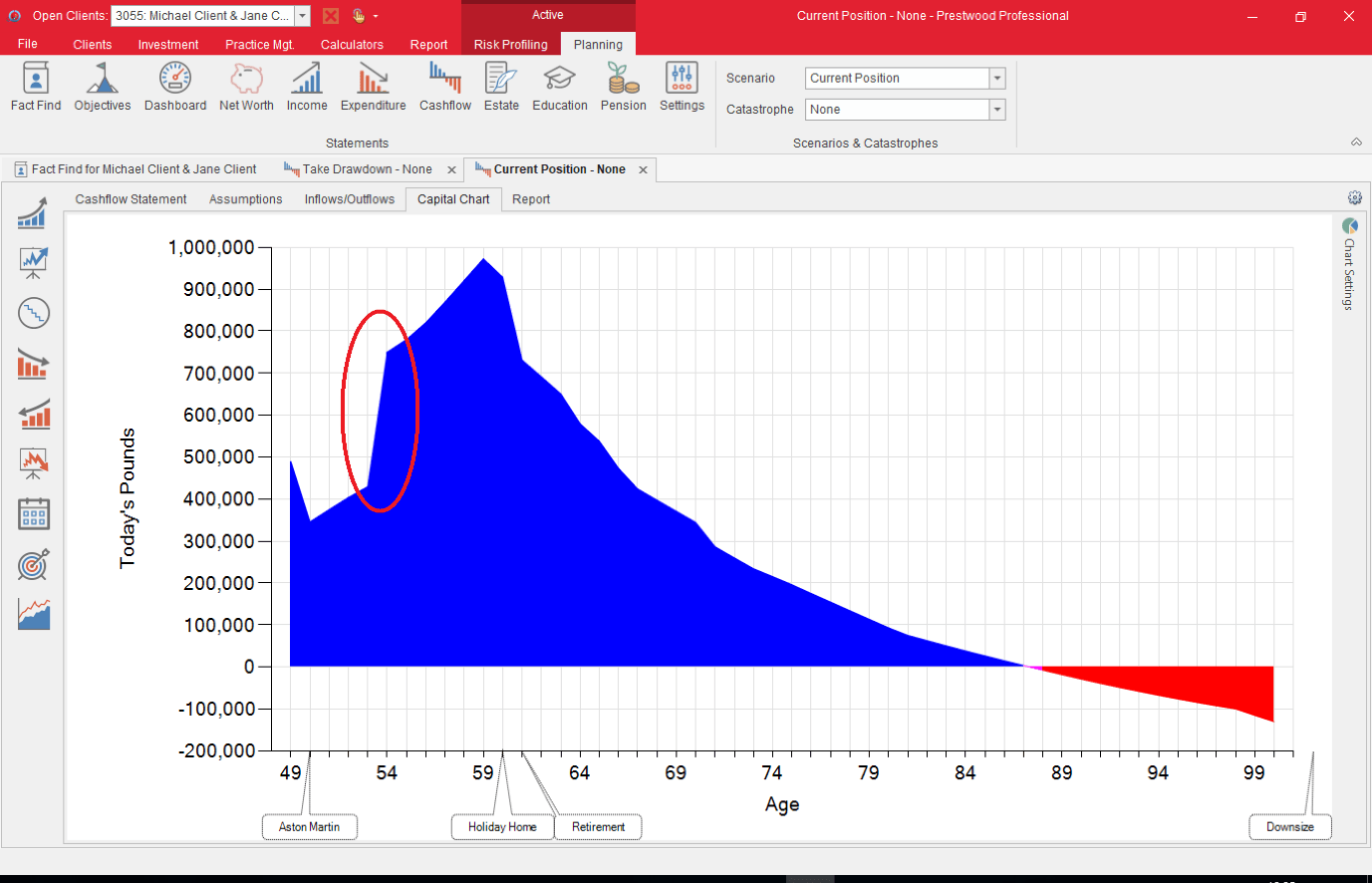 prestwood truth software release notes cash flow statement readily realisable pensions