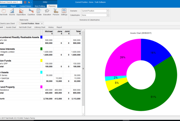 business succession planning software cash flow tool net worth statement