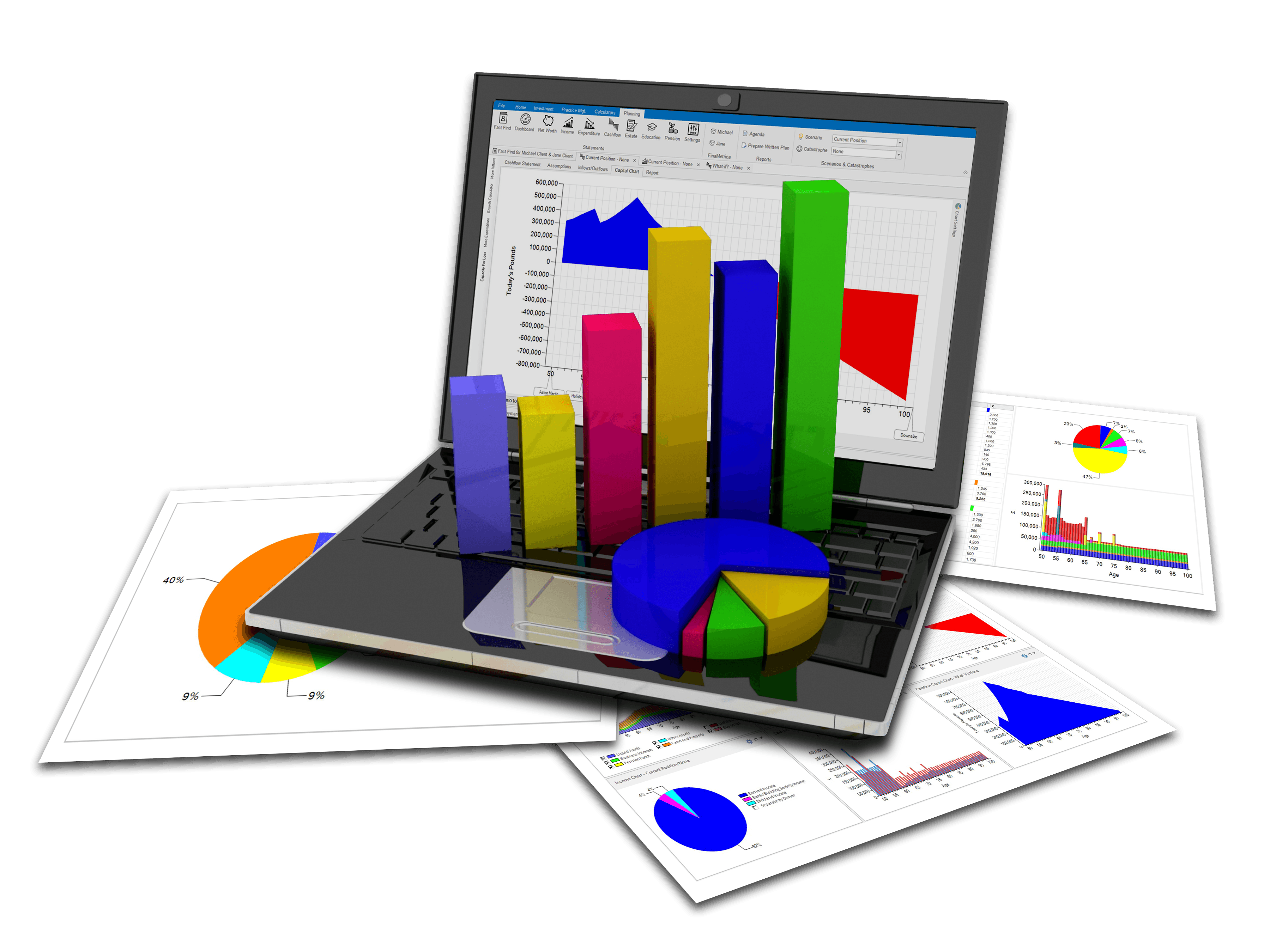 Life after RDR: What on Earth is an “initial adviser charge invoiced via a platform service provider”?