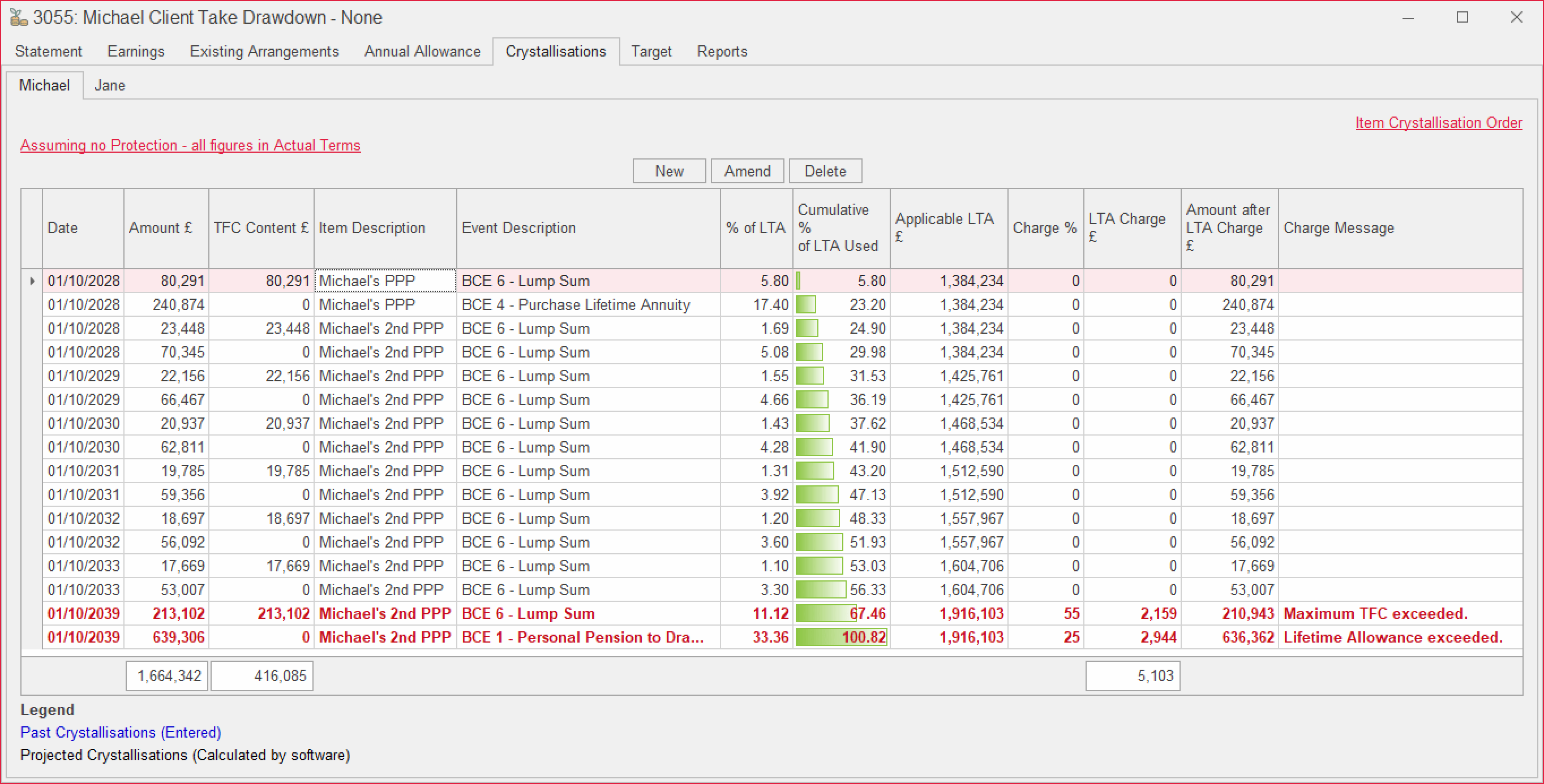 prestwood truth software release notes lifetime allowance charging LTA pension benefits