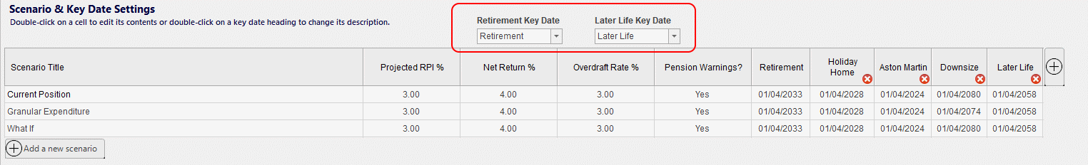 prestwood truth cashflow fact find portal user guide key date settings retirement later life