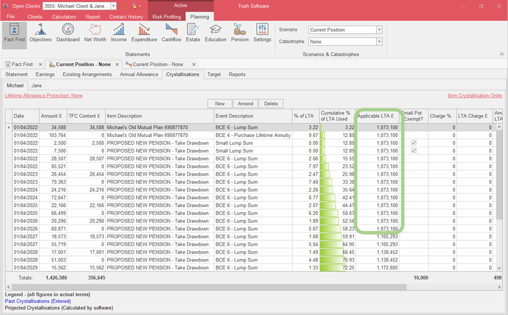 prestwood Truth software release notes lifetime allowance frozen pension statement crystallisations budget 2021