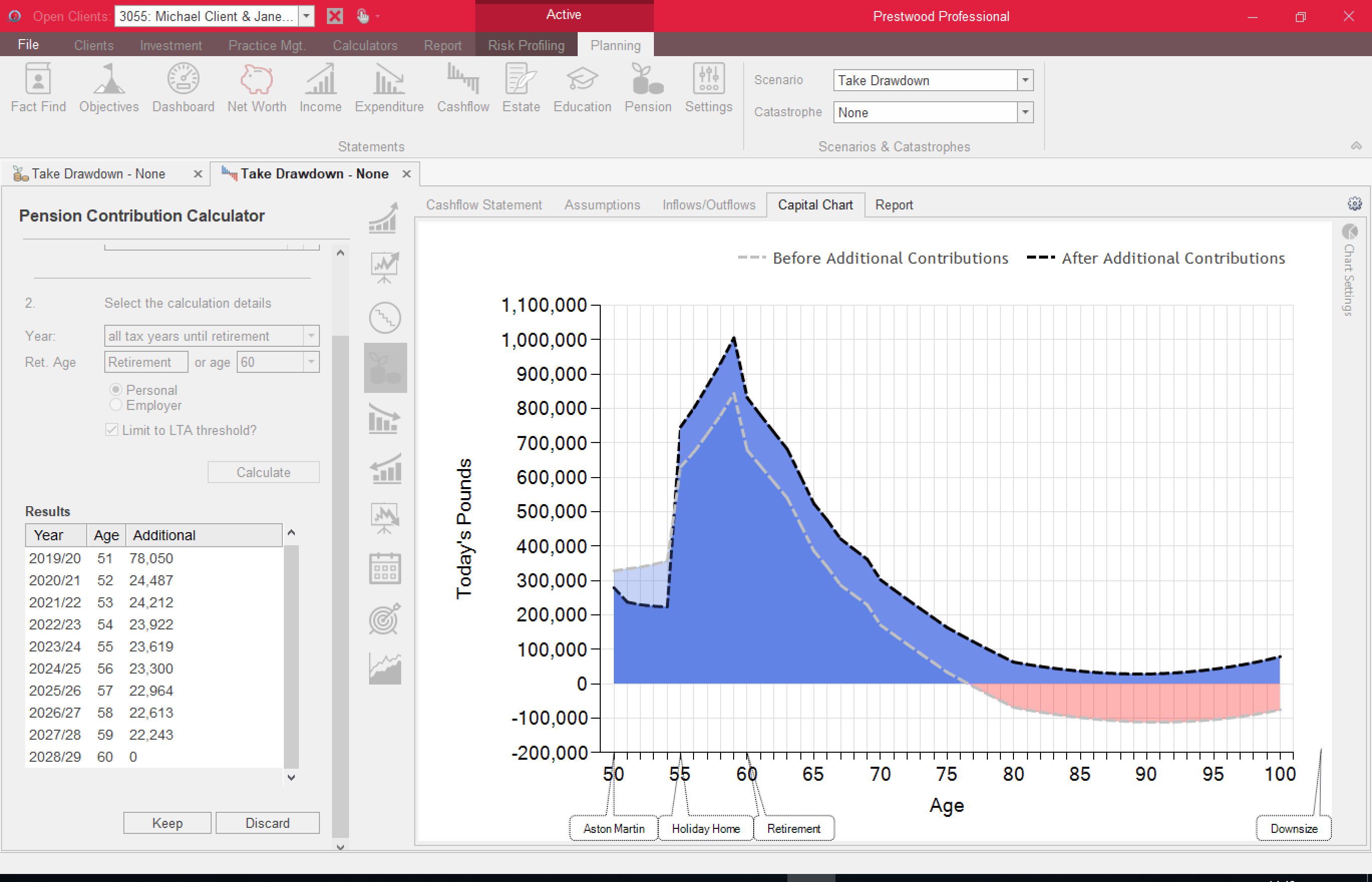 prestwood truth software release notes pension contributions calculator cashflow tool