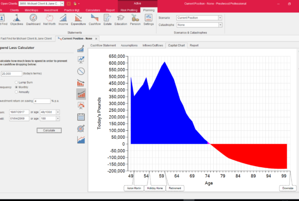 prestwood truth software release notes spend less result