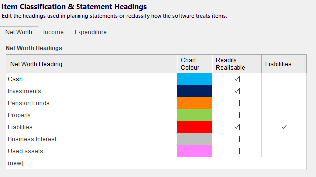 truth portal configuration prestwood software categories statement headings